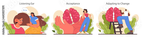 Open-mindedness set. The ability to accept new ideas and concepts