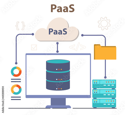 Platform as a service, PaaS. Cloud technology service. Big data security,