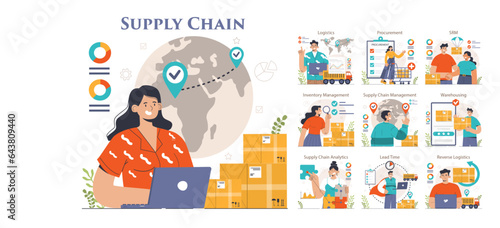 Supply chain set. International logistics and cargo delivery. B2B supply