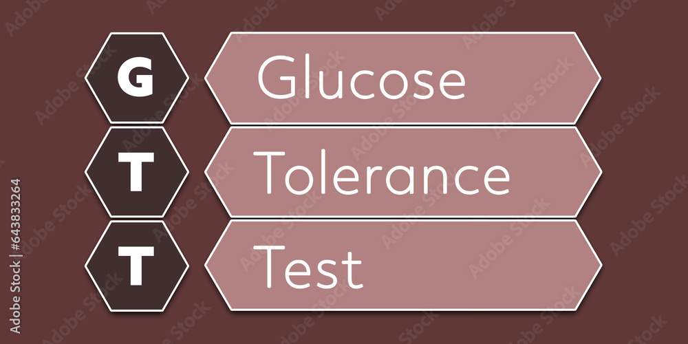 GTT Glucose Tolerance Test. An Acronym Abbreviation of a common Medical term. Illustration