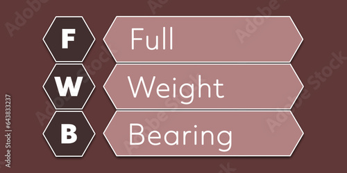 FWB Full Weight Bearing. An Acronym Abbreviation of a common Medical term. Illustration isolated on red background photo