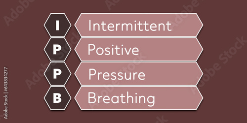 IPPB Intermittent Positive Pressure Breathing. An Acronym Abbreviation of a common Medical term. Illustration isolated on red background photo