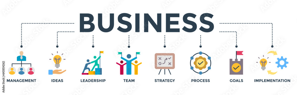 Business banner web icon vector illustration concept with icon of management, ideas, leadership, team, strategy, process, goals, and implementation Business banner web icon vector illustration concept with icon of management, ideas, leadership, team, strategy, process, goals, and implementation