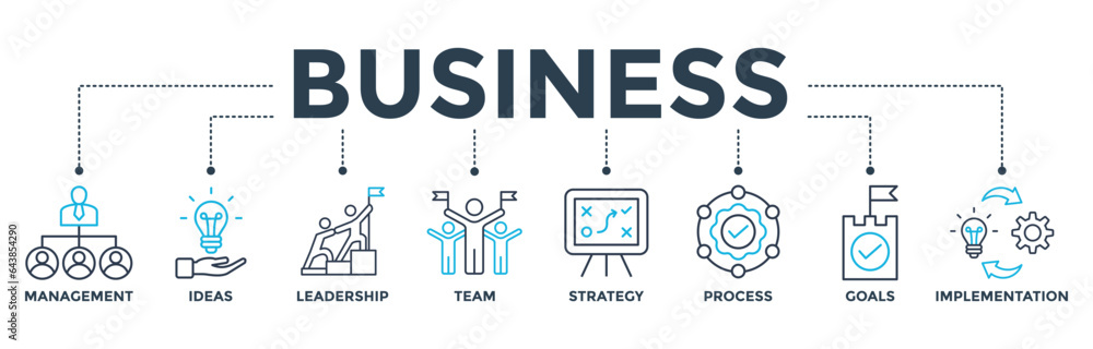 Business banner web icon vector illustration concept with icon of management, ideas, leadership, team, strategy, process, goals, and implementation Business banner web icon vector illustration concept with icon of management, ideas, leadership, team, strategy, process, goals, and implementation