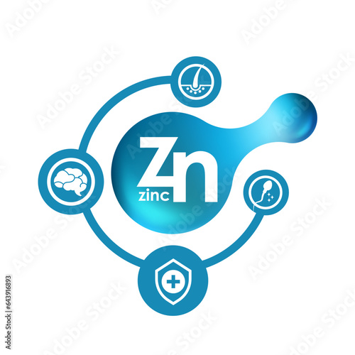 Zinc Health care and Medical Concept Design.