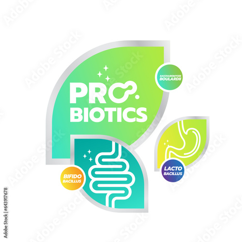 Probiotic Foods Good Bacteria Vector illustration. 