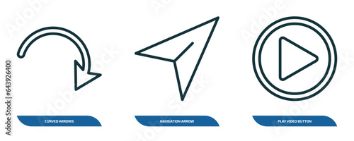 set of 3 linear icons from user interface concept. outline icons such as curved arrows, navigation arrow, play video button vector