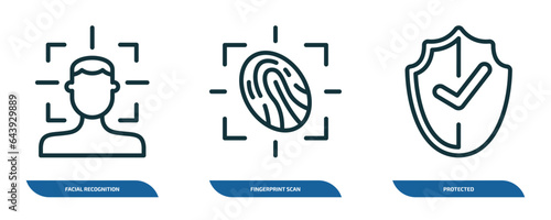 set of 3 linear icons from internet security concept. outline icons such as facial recognition, fingerprint scan, protected vector