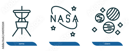 set of 3 linear icons from astronomy concept. outline icons such as dioptra, , planets vector