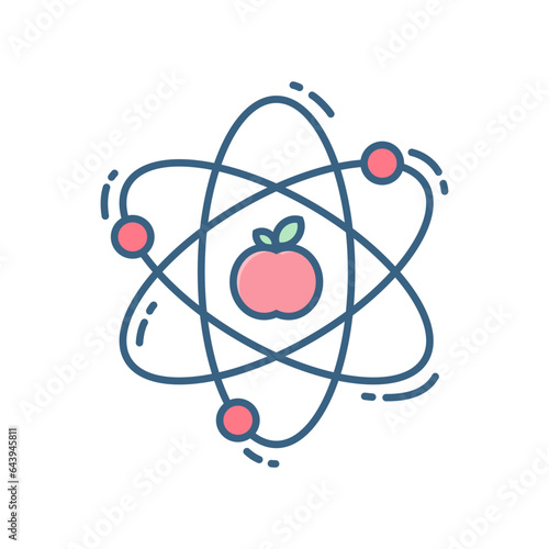 Atom