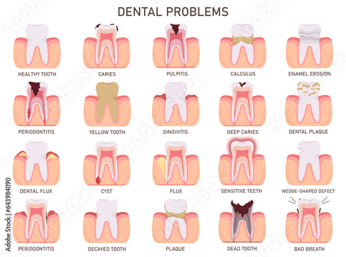 Teeth medical problem dental disease design element with lettering inscription vector illustration
