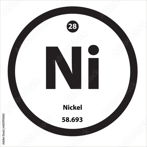 Icon structure Nickel (Ni) chemical element round shape circle black border white background. Chemical element in periodic table. Symbol atomic number. Study in science for education.
