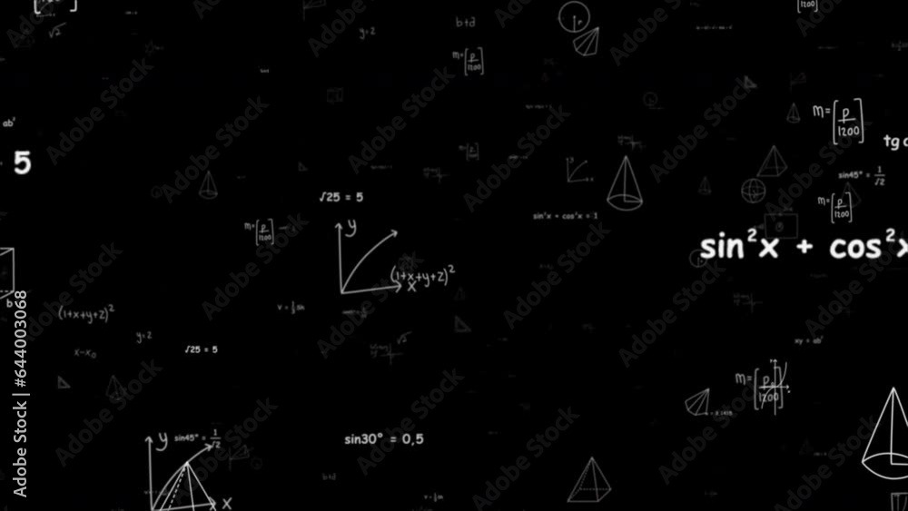 Math and Physics Formulas Loop