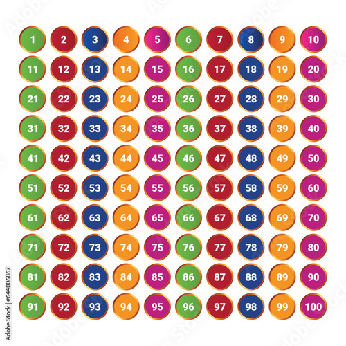 numbers one to 100 with colorful bubbles	