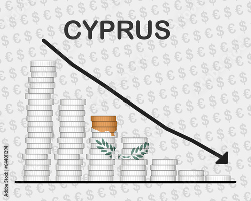 Cyprus economic collapse, decreasing values with coins, crisis and downgrade concept