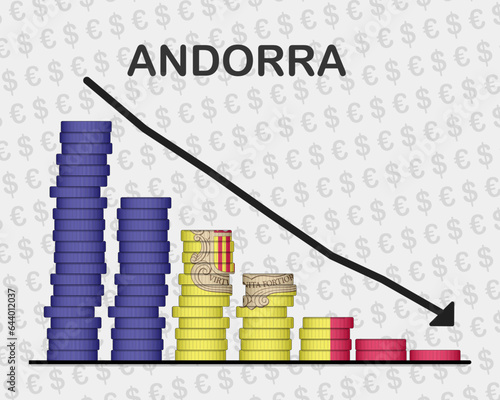 Andorra economic collapse, decreasing values with coins, crisis and downgrade concept