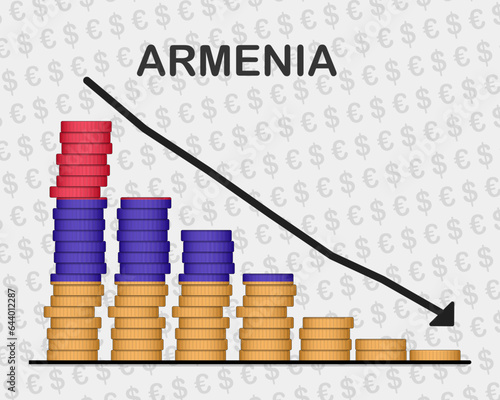 Armenia economic collapse, decreasing values with coins, crisis and downgrade concept