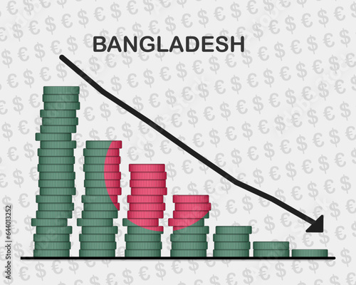 Bangladesh economic collapse, decreasing values with coins, crisis and downgrade concept