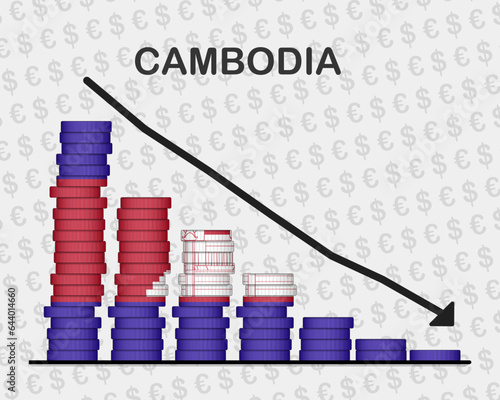 Cambodia economic collapse, decreasing values with coins, crisis and downgrade concept