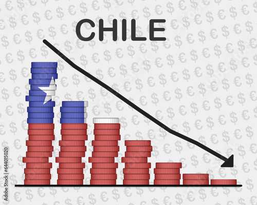 Chile economic collapse, decreasing values with coins, crisis and downgrade concept