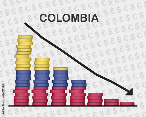 Colombia economic collapse, decreasing values with coins, crisis and downgrade concept