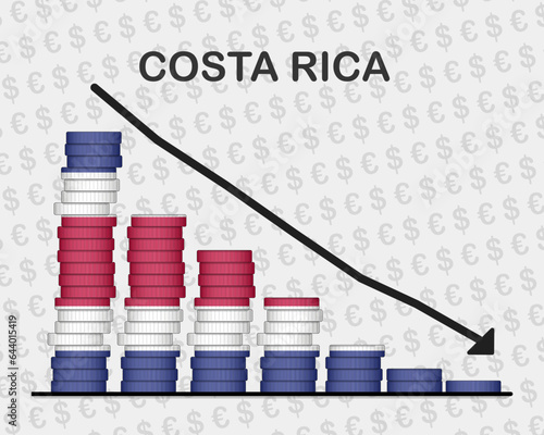 Costa Rica economic collapse, decreasing values with coins, crisis and downgrade concept