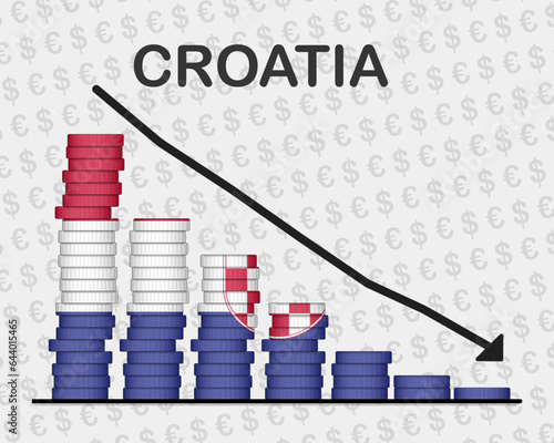 Croatia economic collapse, decreasing values with coins, crisis and downgrade concept