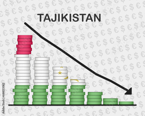 Tajikistan economic collapse, decreasing values with coins, crisis and downgrade concept