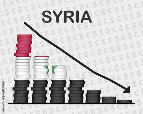 Syria economic collapse, decreasing values with coins, crisis and downgrade concept