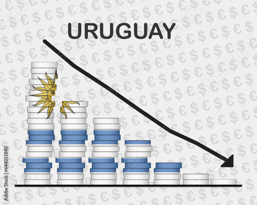 Uruguay economic collapse, decreasing values with coins, crisis and downgrade concept