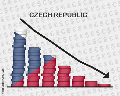 Czech Republic economic collapse, decreasing values with coins, crisis and downgrade concept