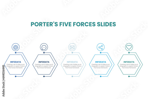 vector organization structure  porter's five forces slide template. business data. graph, chart.