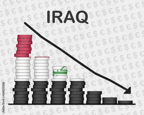 Iraq economic collapse, decreasing values with coins, crisis and downgrade concept