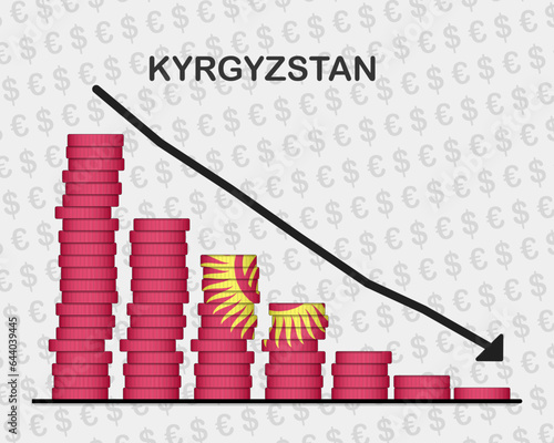 Kyrgyzstan economic collapse, decreasing values with coins, crisis and downgrade concept