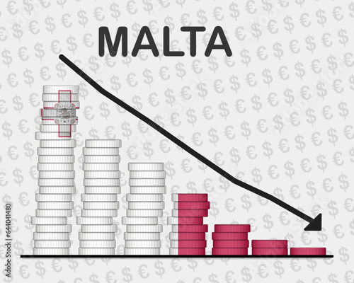 Malta economic collapse, decreasing values with coins, crisis and downgrade concept