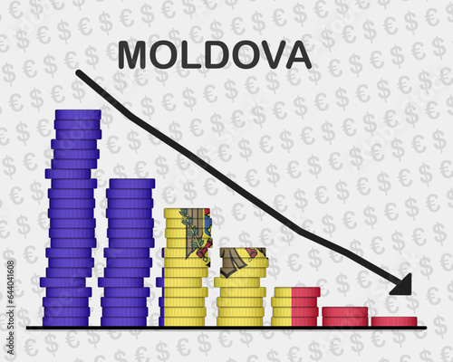 Moldova economic collapse, decreasing values with coins, crisis and downgrade concept