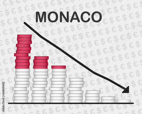 Monaco economic collapse, decreasing values with coins, crisis and downgrade concept