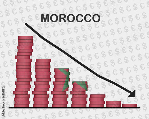 Morocco economic collapse, decreasing values with coins, crisis and downgrade concept
