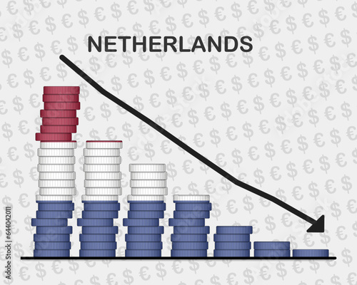 Netherlands economic collapse, decreasing values with coins, crisis and downgrade concept