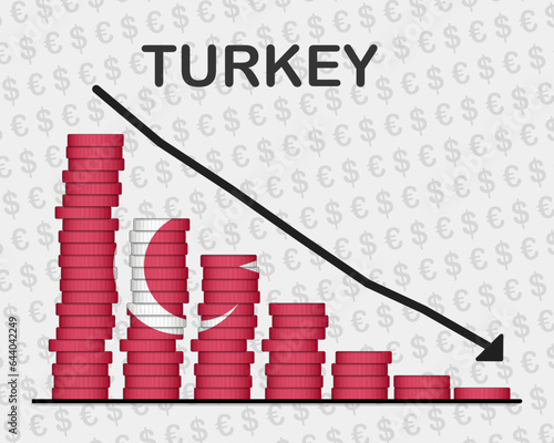 Turkey economic collapse, decreasing values with coins, crisis and downgrade concept