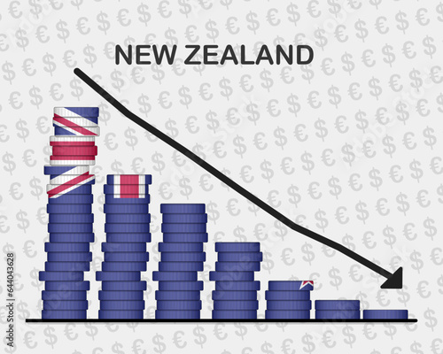 New Zealand economic collapse, decreasing values with coins, crisis and downgrade concept