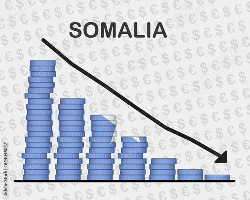 Somalia economic collapse, decreasing values with coins, crisis and downgrade concept