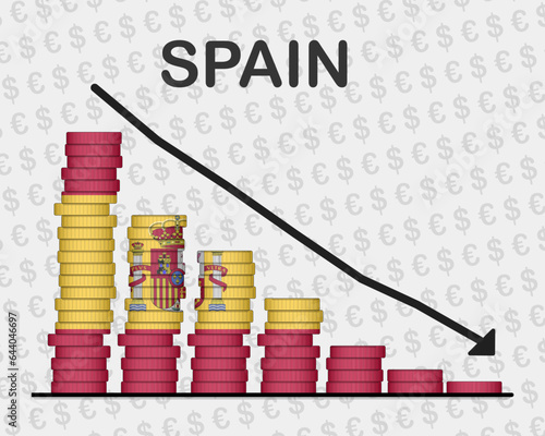 Spain economic collapse, decreasing values with coins, crisis and downgrade concept