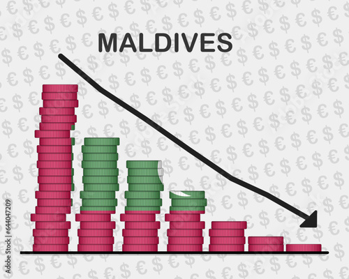 Maldives economic collapse, decreasing values with coins, crisis and downgrade concept
