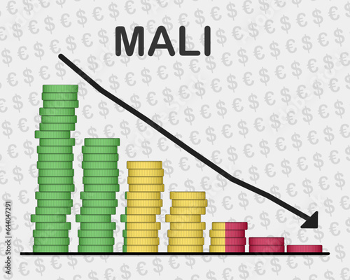Mali economic collapse, decreasing values with coins, crisis and downgrade concept