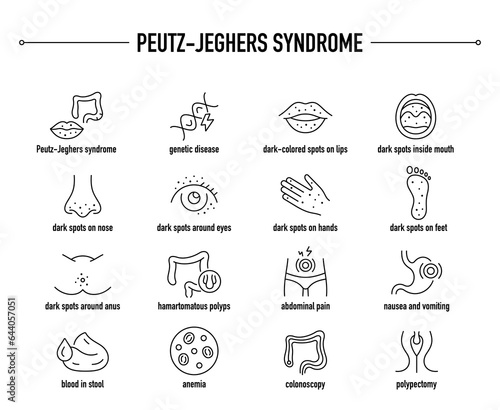 Peutz-Jeghers Syndrome symptoms, diagnostic and treatment vector icons.  Line editable medical icons.