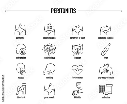 Peritonitis symptoms, diagnostic and treatment vector icons. Line editable medical icons.
