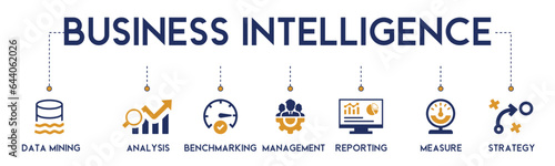 Business intelligence banner website icons vector illustration concept with an icons of data mining, analysis, benchmarking, management, reporting, measure, strategy on white background