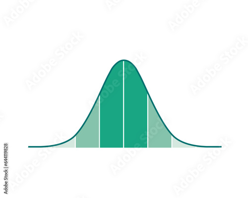 Normal Distribution Concept Design. Vector Illustration.