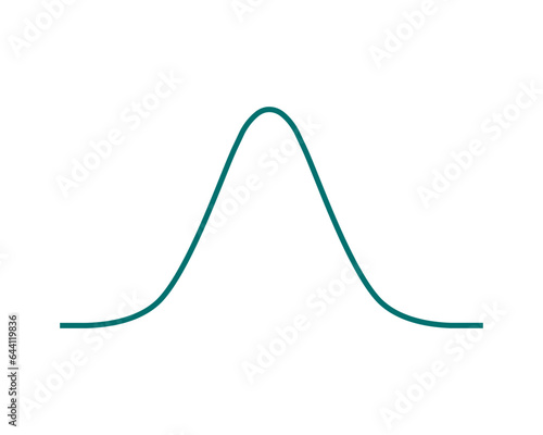 Normal Distribution Concept Design. Vector Illustration.